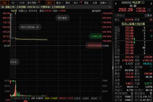 英超球队身价榜：曼城12.9亿欧居首阿森纳第二，车军魔刺紧随其后