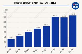 半岛综合体育APP登录截图1